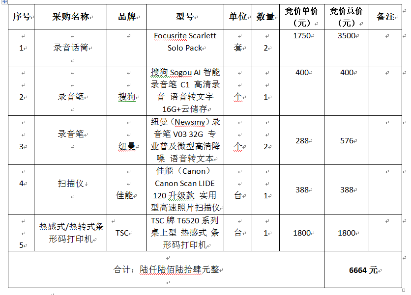1569817511289091423.png 1采购竞价明细.png