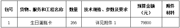1615877010781074018.png e44d700d9e890c7bb29270df1b1e094.png