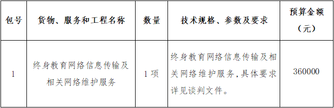 1592289780734058276.png f1becdcfda442e9f599ab716d3a2e75.png