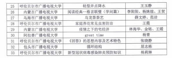 01edf1579dc9df37adc6f01840b0a33.png
