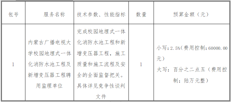 1599728230630073569.png d97cabf19ebbd7e9c5b16f12a6efde6.png
