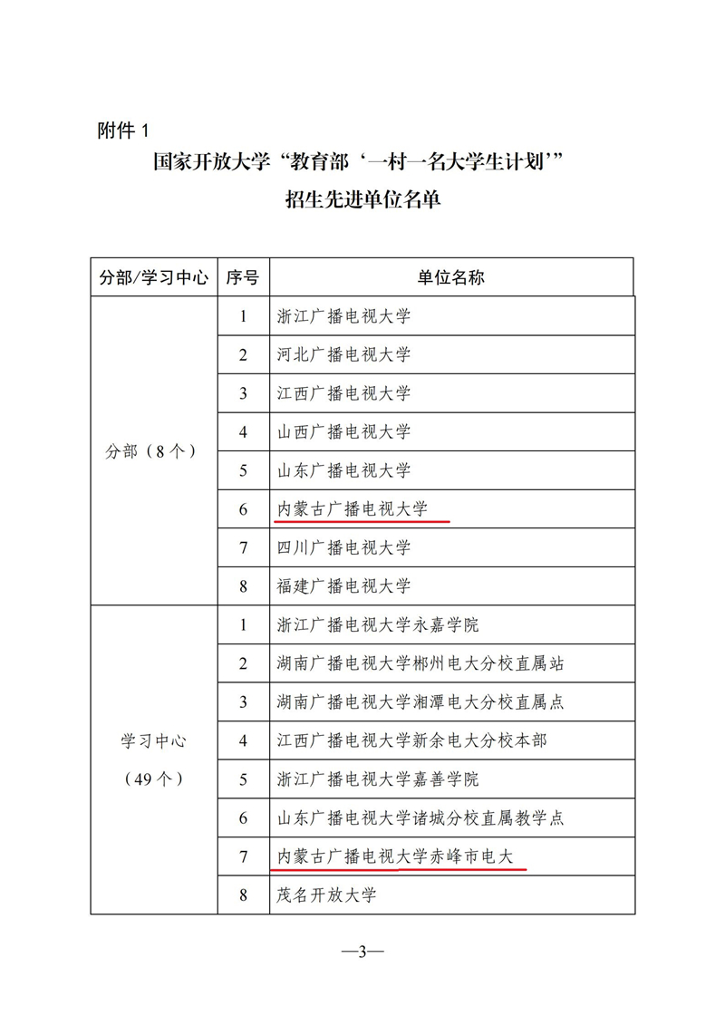 1617871197656084165.jpg 1_副本.jpg