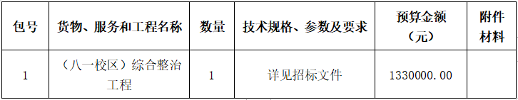 1600758991140038358.png 923b8a6d548b7e02d527beb946b92ff.png