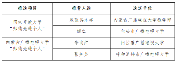 1607067008997097290.png 6389688b3865bebef564c6e87e3c3ec.png
