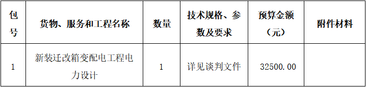 1591844275613036375.png 微信图片_20200611105633.png