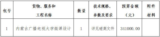 1600413955630090747.png 25d6d07f73479a60cd30035f453dd7f.png